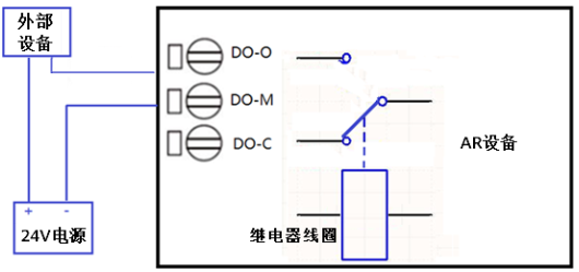 ../../_images/DTBOX9010.png
